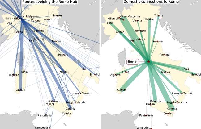 ALITALIA: DIVIDED FOCUS IN ITALY (PRE-COVID)