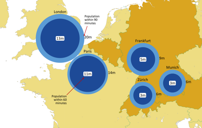 LHAG‘s DECENTRALISED HUBS NEED FEEDING