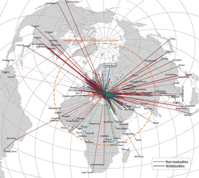 THY LONG HAUL ROUTE NETWORK