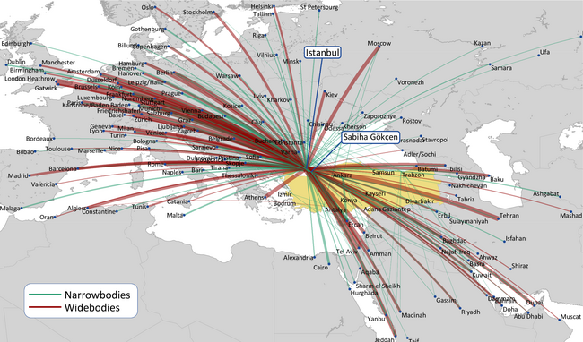 THY SHORT HAUL ROUTE NETWORK