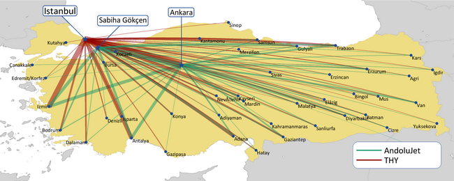 THY DOMESTIC ROUTE NETWORK