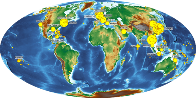AIRPORTS AT RISK