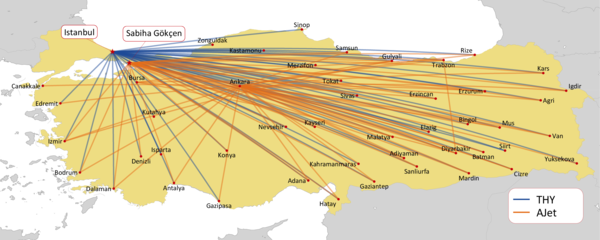 THY DOMESTIC ROUTES