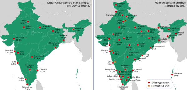EXPECTED DEVELOPMENT OF MAJOR INDIAN AIRPORTS 2019-2033